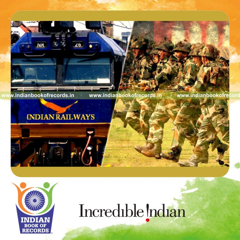 large number of employees managed under single management for Indian Book of Records