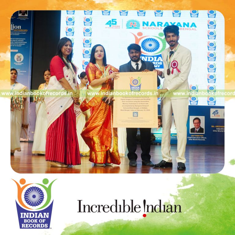 Participants identifying inventors and recalling their inventions using memory techniques over 12 hours for the Indian Book of Records